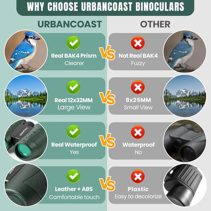 12x32 Compact Binoculars for Adults and Kids - High Powered Lightweight Small Binoculars with Large View - Super Bright Waterproof Binocular for Bird Watching Travel Cruise Ship Hiking Sports Concert