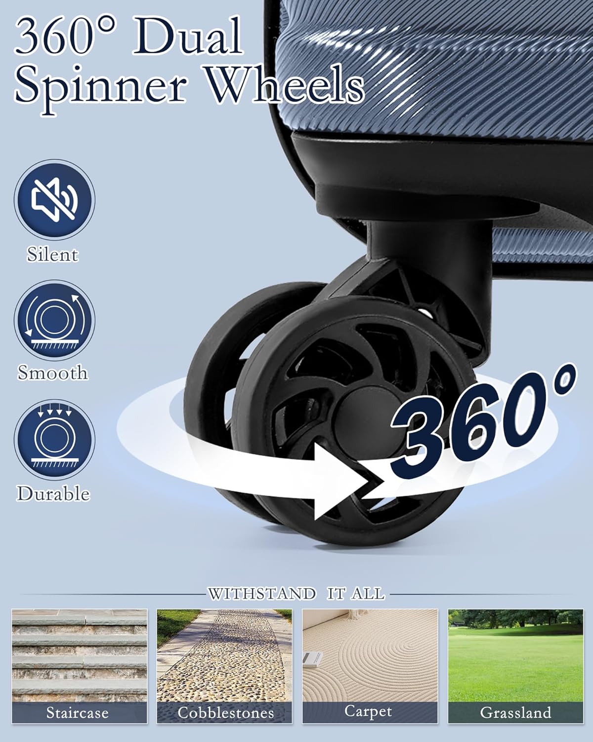 Coolife Luggage Sets 3 Piece, 20In Carry On Luggage with Spinner Wheels PC Hardside Suitcase Set with Travel Backpack (Blue, Backpack/TB/20)