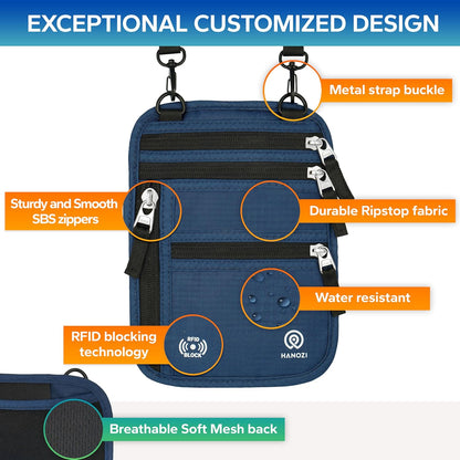 Neck Wallet – Travel Pouch and RFID Blocking Passport Holder for Women and Men, Slim Travel Wallet (Navy)