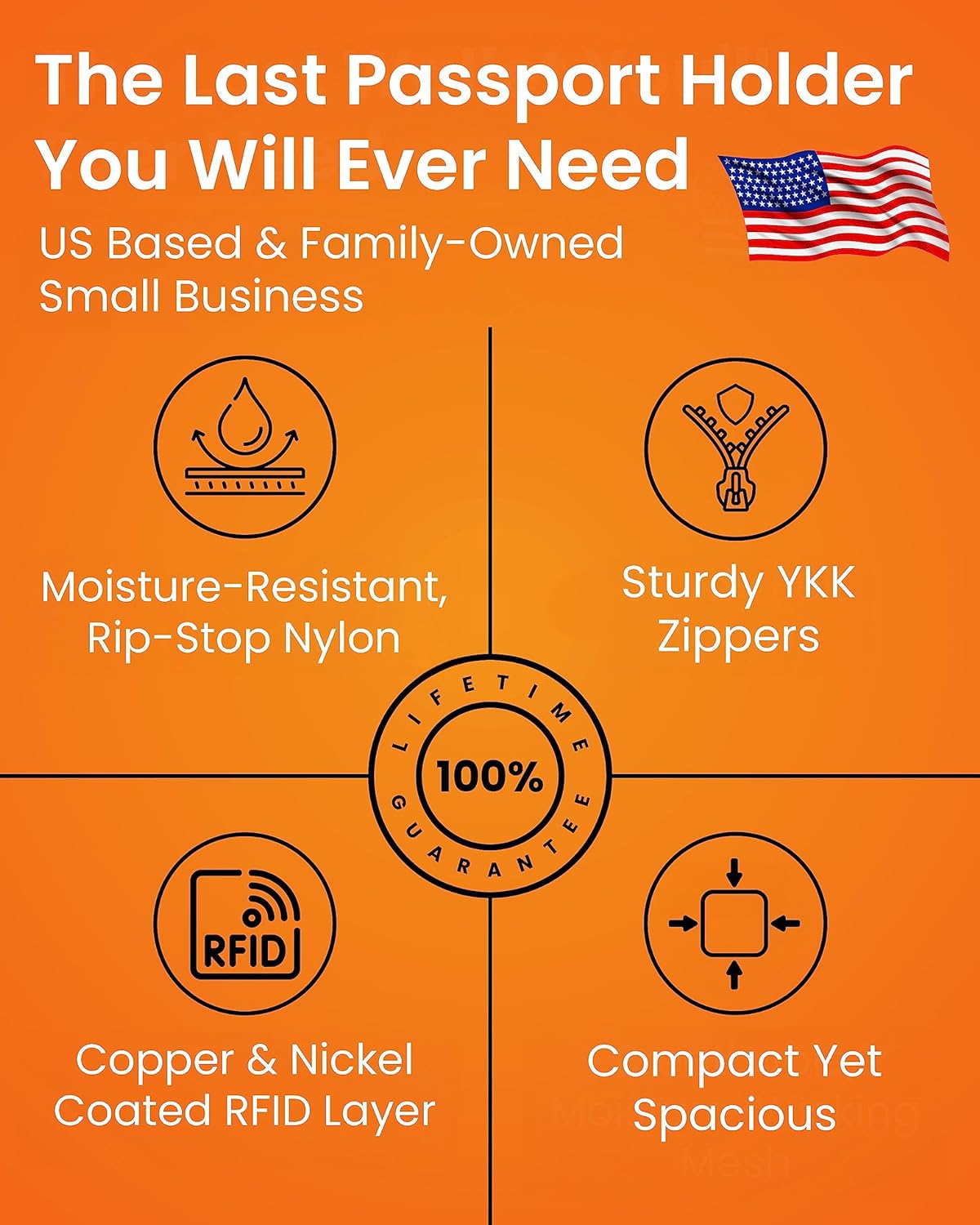 Passport Holder Family up to 6 Passports, Large Passport Wallet and Premium Travel Document Holder Organizer with RFID Anti-Theft Blocking - 7 Bonus RFID Blocking Sleeves - Shadow