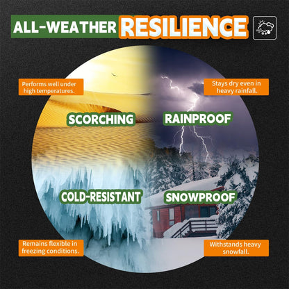 4x6 Feet Tarp Waterproof,Small Tarp,9Mil Thick,Finished Size Tarps,UV Resistant,Durable,Multipurpose Poly Tarps Cover with Metal Grommets and Reinforced Edges,Green/Black by RAINDEWAY