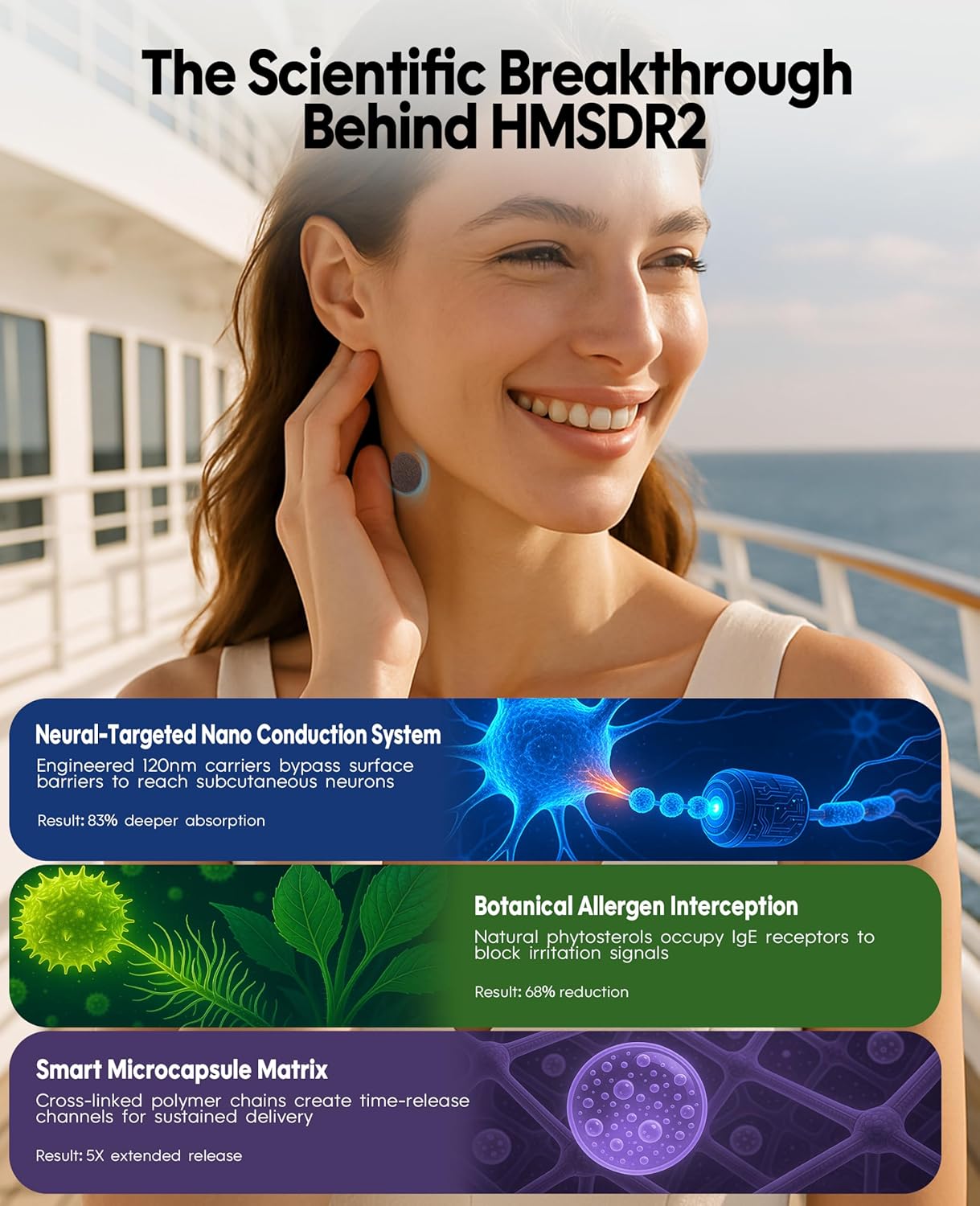 HMSDR2 64ct Motion Sickness Patches – Sea Sickness Patches for Cruise, Car, Airplane – Non-Drowsy, 72H Lasting