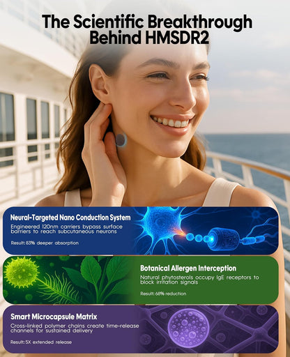 HMSDR2 64ct Motion Sickness Patches – Sea Sickness Patches for Cruise, Car, Airplane – Non-Drowsy, 72H Lasting