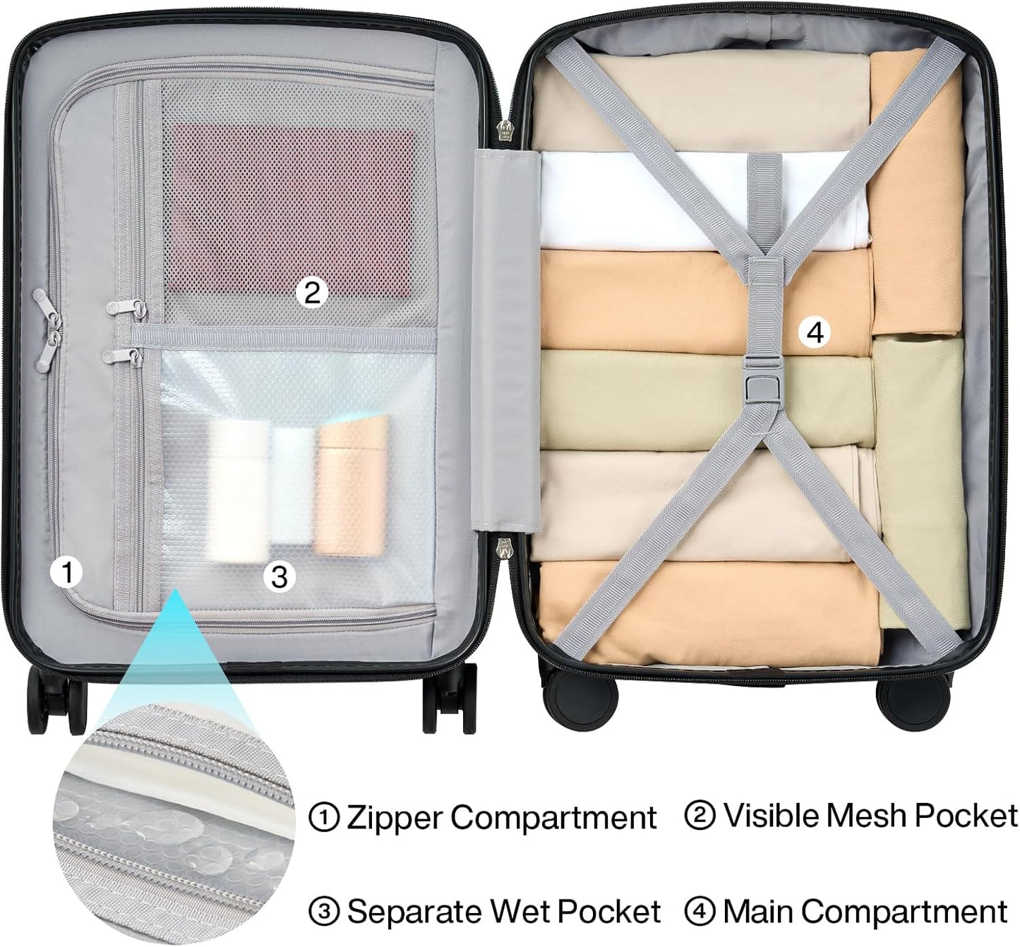 Hanke 20 Inch Hard Shell Suitcases with Spinner Wheels, Lightweight Carry On Luggage 22x14x9 Airline Approved Built-in TSA Lock, Durable Suitcase Rolling Luggage Carry-On Bag(Caribbean Blue)