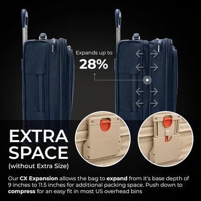 Briggs & Riley Essential 22" Carry On Expandable Spinner - Luggage for Travel, Suitcases with Wheels, Softside Rolling Bag for Men & Women, Self-Repairing Zipper - Baseline Collection, Navy
