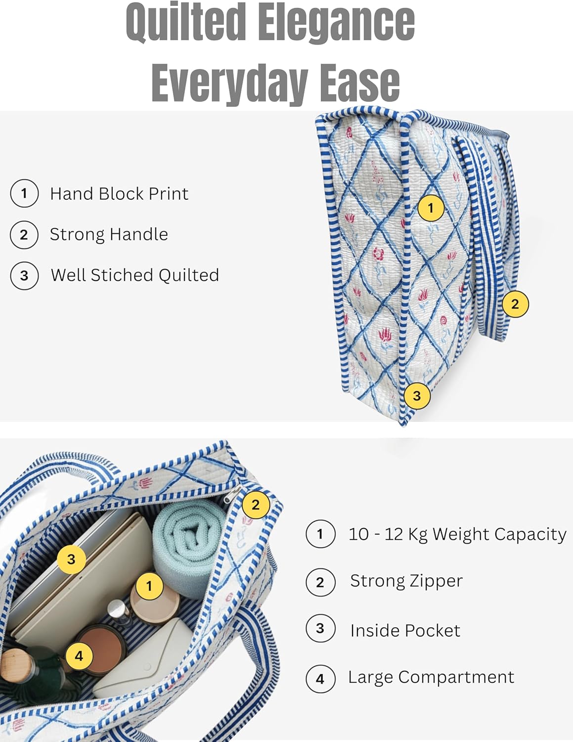 Cotton Quilted Tote Bag for Women – Large Beach & Travel Tote with Zipper, Reusable Grocery Bag