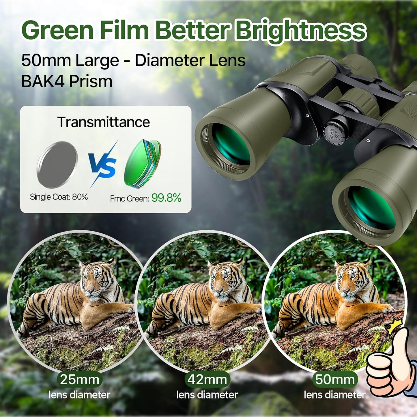 20x50 Hunting Binoculars for Adults High Powered with Low Light Night Vision - 28mm Large Eyepiece Professional Binoculars for Bird Watching Hiking Travel with BAK4 Prism FMC Lens, Green
