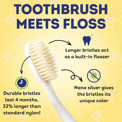 MOUTHWATCHERS Childrens Dental Care Kit: Toothbrush for Kids, 3 oz Strawberry Fluoride Free Toothpaste, Dry Erase Checkboard, Timer, Stickers, Manual Flossing Toothbrushes Gift Set, by Dr. Plotka's