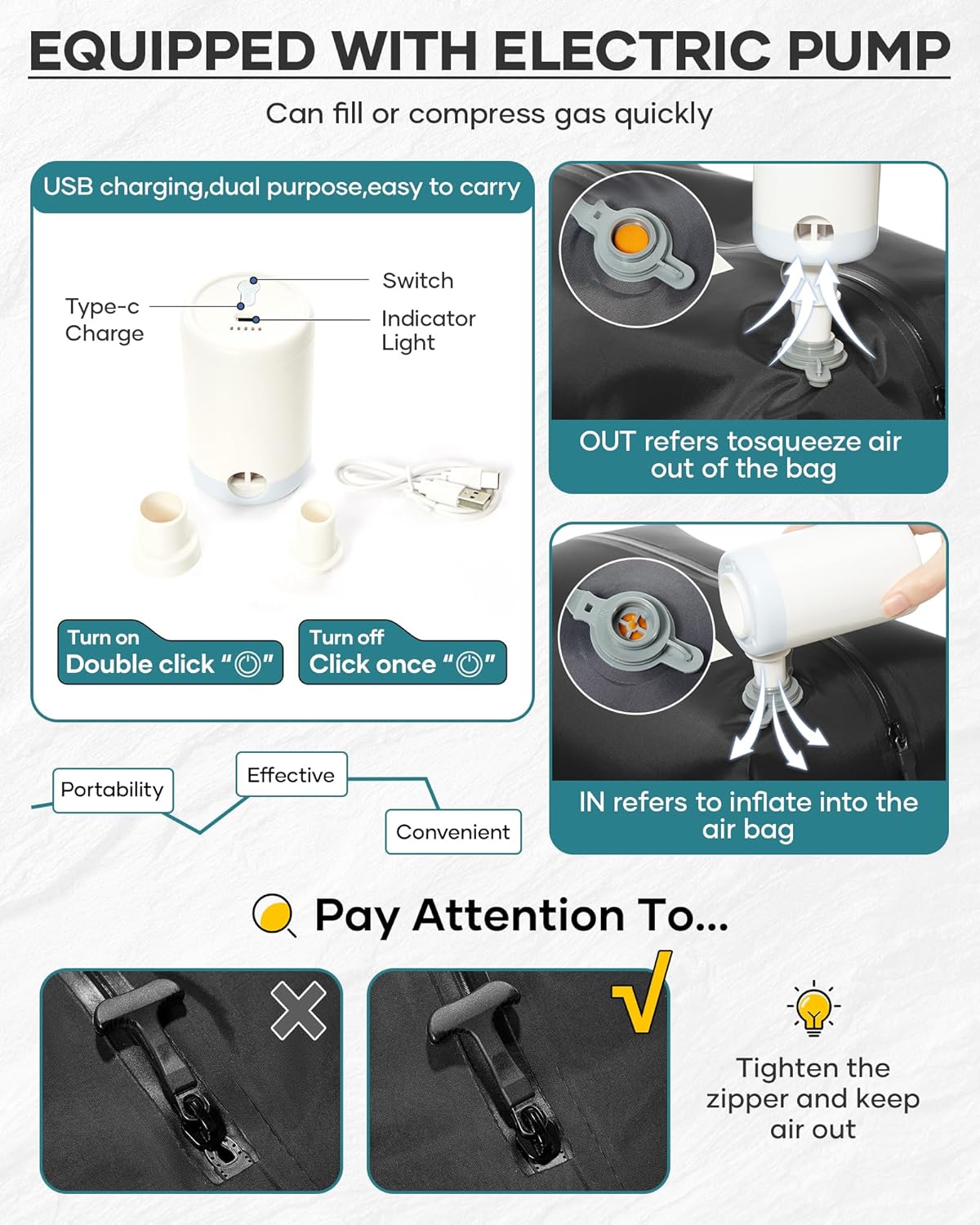 Vacuum Backpack Travel With Pump,Mochila De Viaje Compresion Al Vacio,Personal Item Travel Backpack With Vacuum System,Large Carry On Vacpack Backpacks For Women Men,Peacock Blue