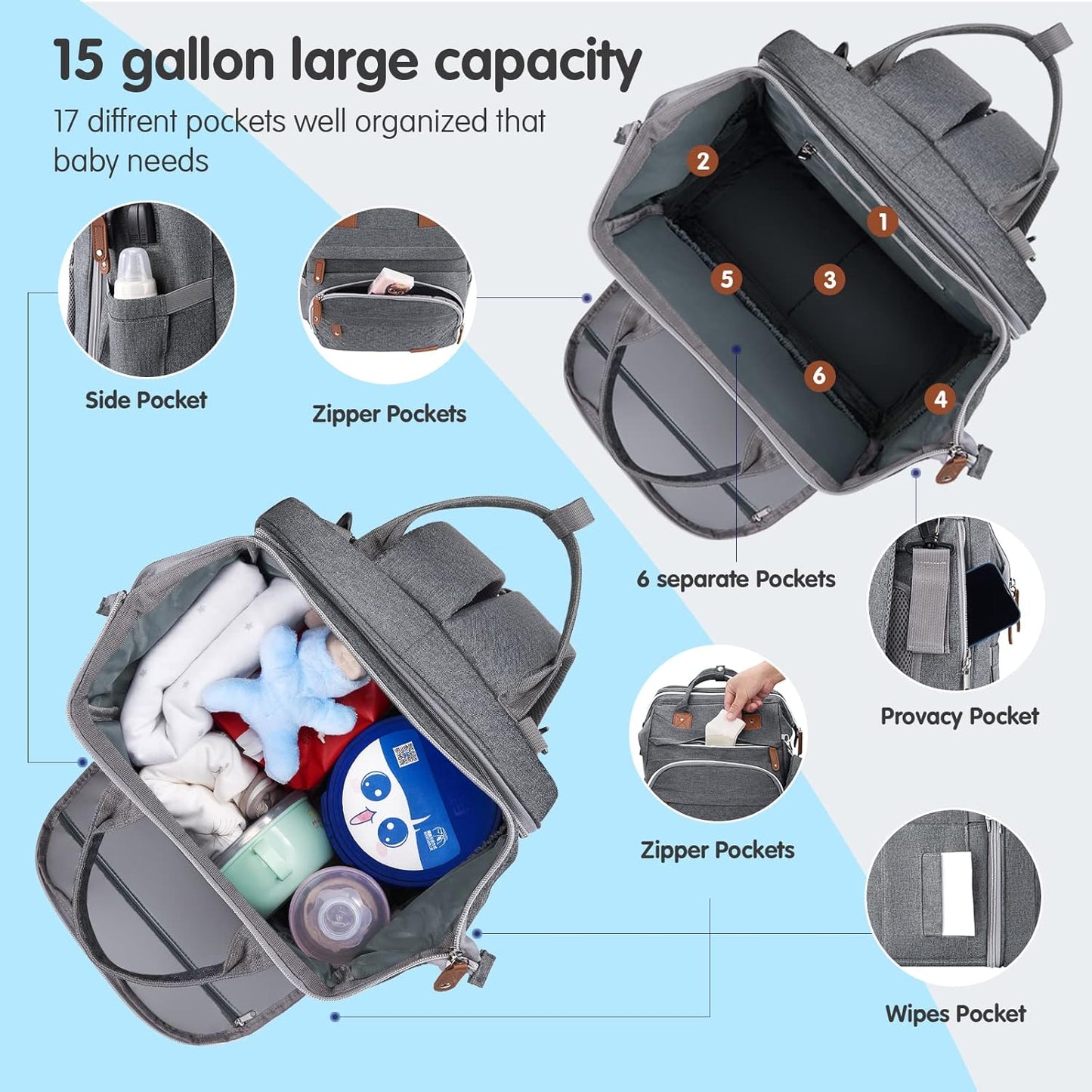DERJUNSTAR Diaper Bag Backpack – Large Capacity Baby Diaper Bag with Changing Pad, Waterproof Travel Backpack for Boys & Girls, Multi-Function Baby Bag with USB Charging Port, Grey
