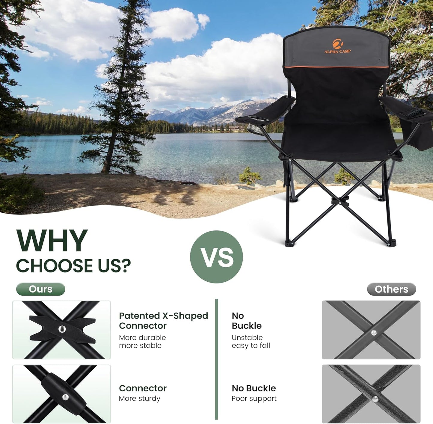 HIGH POINT SPORTS 2 Pack Portable Camping Chair for Adults, Folding Outdoor Camp Chair Lightweight Lawn Chairs Folding Collapsible Chair for Camping, Tailgates, Beach, Black, Support 250 lbs