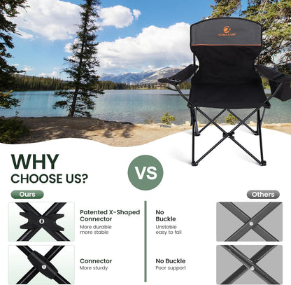 HIGH POINT SPORTS 2 Pack Portable Camping Chair for Adults, Folding Outdoor Camp Chair Lightweight Lawn Chairs Folding Collapsible Chair for Camping, Tailgates, Beach, Black, Support 250 lbs