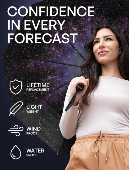 REPEL Windproof Travel Umbrella - Compact & Withstands Winds up to 85MPH , Strongest Premium Auto Folding Umbrella for Rain and Sun - Durable, Light & Portable for Women & Men , Fits Backpack & Cars