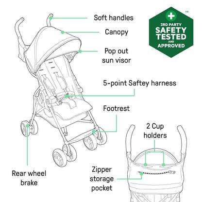 Ingenuity3D Mini Convenience Stroller – Lightweight Stroller with Compact Fold, Multi-Position Recline, Canopy with Pop Out Sun Visor and More – Umbrella Stroller for Travel and More, Gray