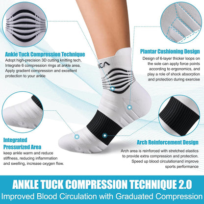 NEENCA Medical Compression Socks for Women & Men Circulation—2 Pairs, Ankle Compression Stockings for Pain Relief, Plantar Fasciitis, Swelling, Running, Nurses, Travel, Pregnancy, Flying. 20-30 mmHg