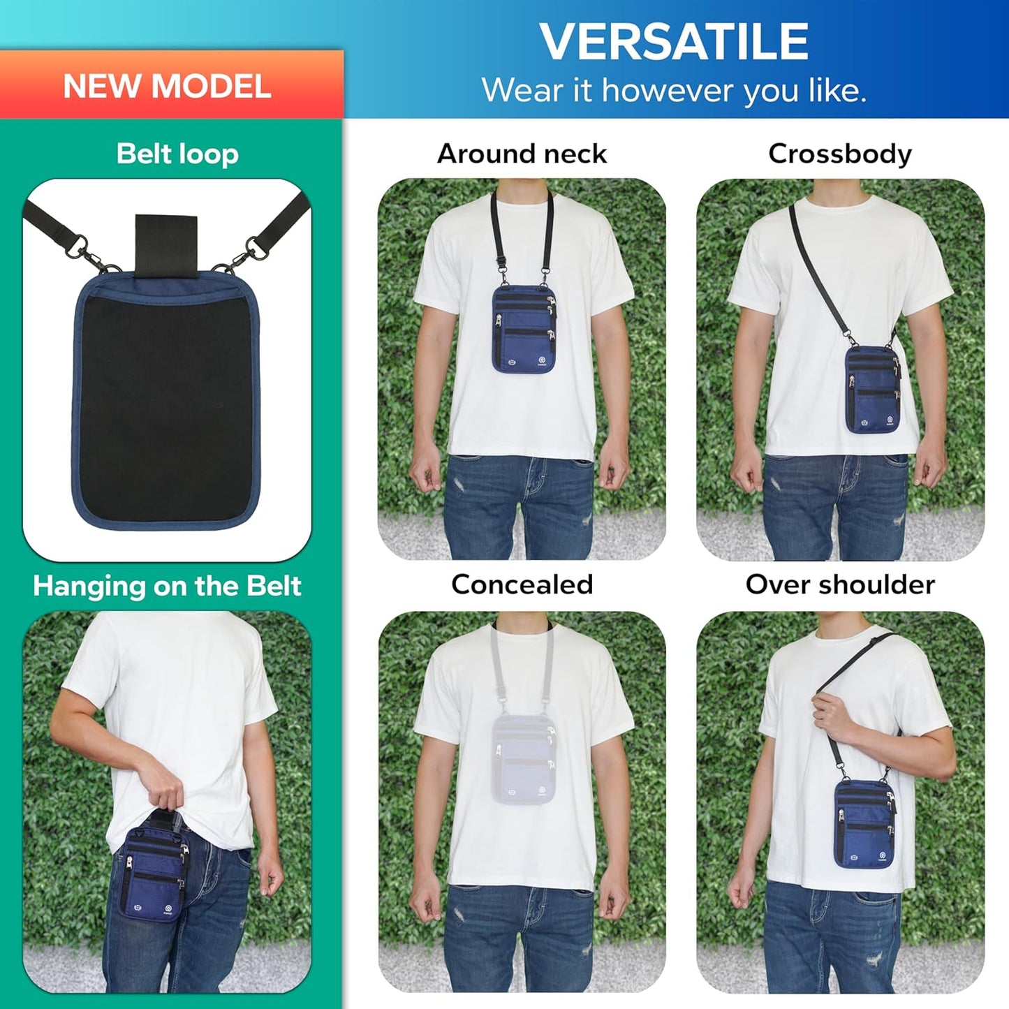 Neck Wallet – Travel Pouch and RFID Blocking Passport Holder for Women and Men, Slim Travel Wallet (Navy)