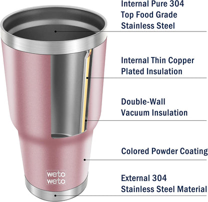 WETOWETO 30 oz Tumbler Stainless Steel Vacuum Insulated Coffee Cup with Handle, Double Wall Vacuum Coffee Cup Thermal Cups for Hot and Cold drinks, Suitable for Travel(Rose Gold, 1 Pack)