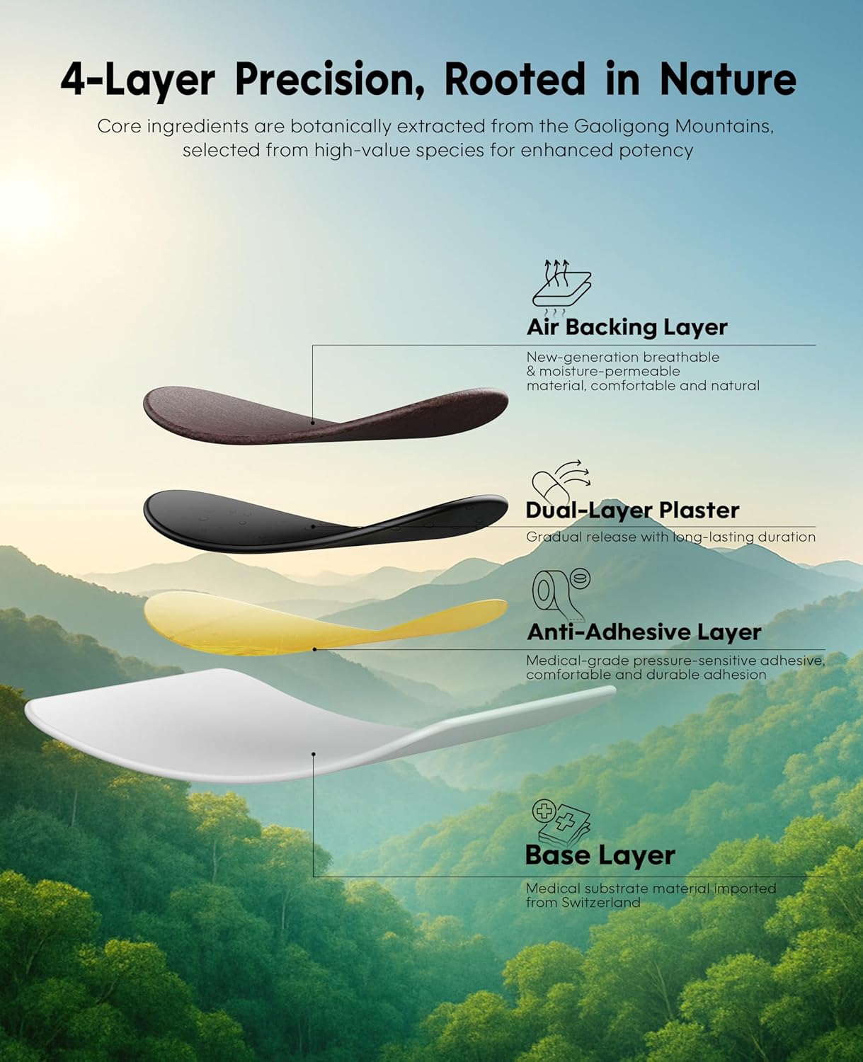 HMSDR2 48ct Motion Sickness Patches – Sea Sickness Patches for Cruise, Car, Airplane – Non-Drowsy, 72H Lasting