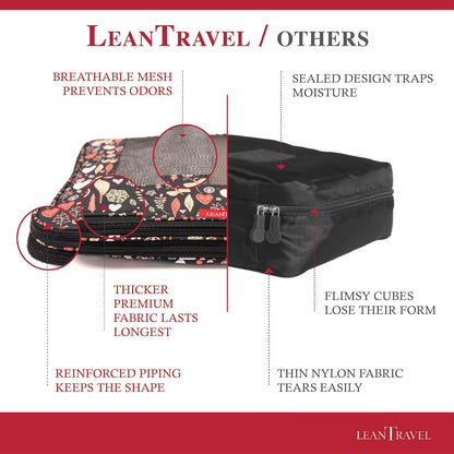 Compression Packing Cubes for Travel Organizers with Double Zipper, LeanTravel