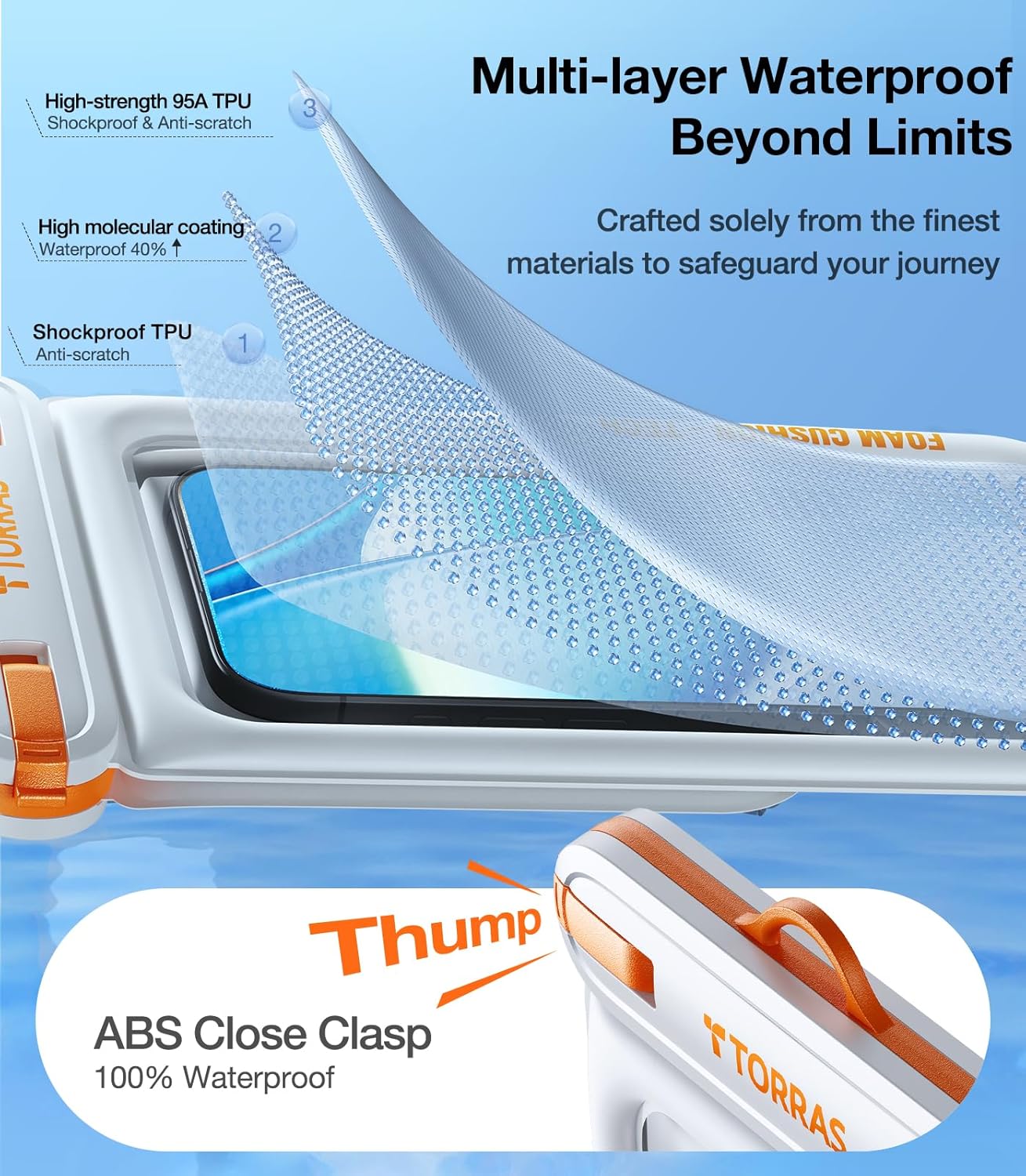 TORRAS IP68 Waterproof Phone Pouch Double Space, Floating Waterproof Phone Case with Lanyard for iPhone 16 Pro Max 15 14 13 S25 S24, Phone Dry Bag Vacation Cruise Ship Travel Essentials 7.0'', White
