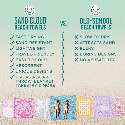 Sand Cloud Turkish Beach Towel - Sand Free - 100% Organic Turkish Cotton Yarn - Quick Dry Towel for Beach, Picnic Blanket or Throw - As Seen on Shark Tank - Tie Dye (Black Acid Wash)