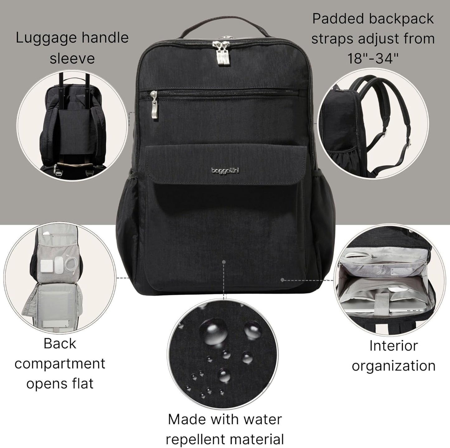 Baggallini Everyday Laptop Backpack - 11x15.5 Lightweight Water-Repellent Nylon Travel Bag w/Padded Laptop Sleeve & RFID