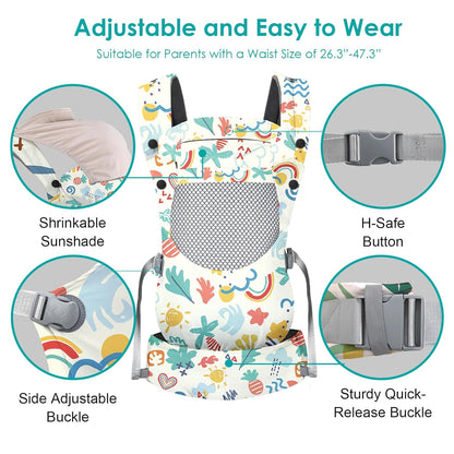 Newborn Baby Front Carrier Backpack, Toddler Baby Body Carrier, 7-66 Lbs Ergonomic Design, Lumbar Support, Lightweight