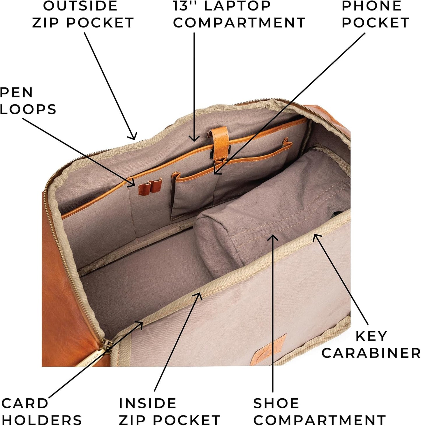 Berliner Bags Vintage Genuine Leather Duffle Denver XL for Travel or the Gym, Weekender Bag with shoe compartment, Overnight Bag for Men and Women - Brown