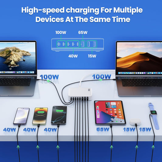 USB C Charger 415W USB C Charger Block, 8-Ports GaN IV Fast Charging Station Hub, Dual PD 100W Laptop Charger Adapter,for MacBook Pro/Air/iPad/iPhone16/15/14/Apple Watch/DELL/Samsung for Home Office