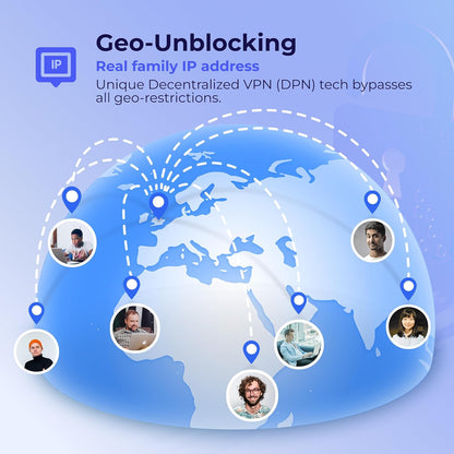 Deeper Connect SE VPN Gigabit Router Internet Security Gateway WiFi Router