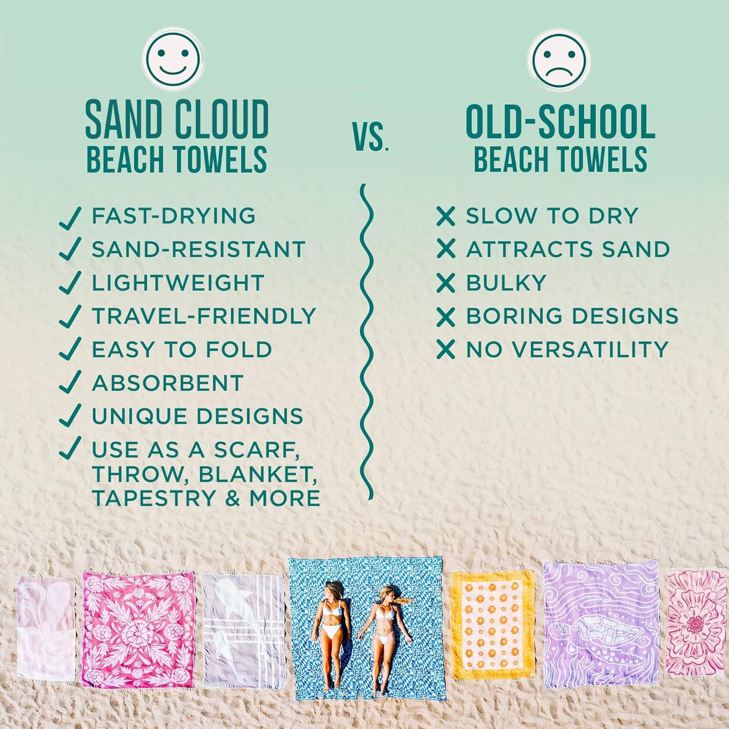 Sand Cloud Extra Large Turkish Beach Towel - Sand Free - 100% Organic Turkish Cotton Yarn - Quick Dry Towel for Beach, Picnic Blanket or Throw - As Seen on Shark Tank - Tie Dye (Mint Baja)