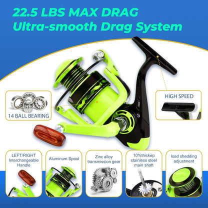 Telescopic Fishing Rod and Reel Combo, 2PACK 5.9FT 6.89FT Carbon Fiber Travel Rod, 2 Collapsible Spinning Reels, 2 100m Line, Carrier Bag and Carrier Bag Lures Kit for Adults Beginners