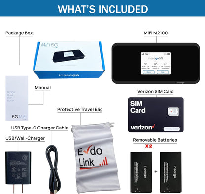 5G Mobile Portable WiFi | Verizon Wireless Jetpack Inseego MiFi M2100 | Free VPN Mobile Hotspot for Travel | Unlocked Globally | Speed Up to 2,7 Gbps | Use 8 hrs | EVDO-LINK Bundle - Verizon Sim Card