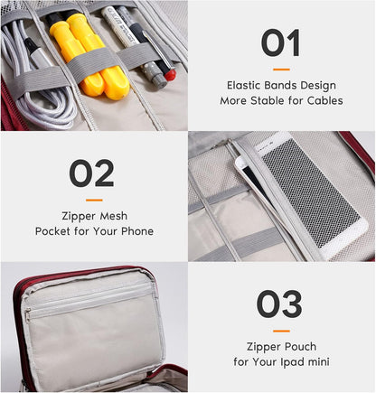 Electronics Organizer, OrgaWise Electronic Accessories Bag Travel Cable Organizer Three-Layer for iPad Mini, Kindle, Hard Drives, Cables, Chargers