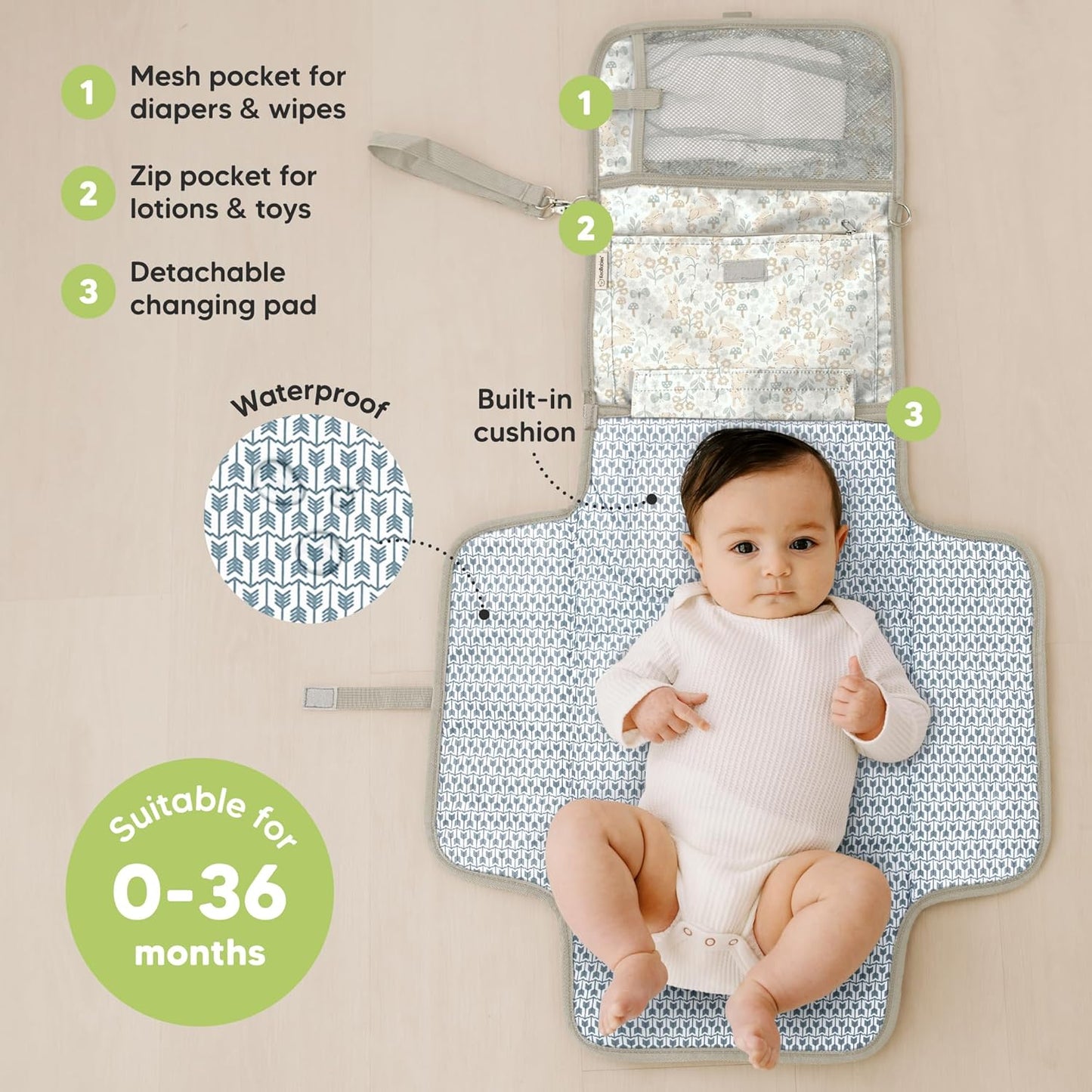 KeaBabies Portable Diaper Changing Pad - Large Waterproof Baby Changing Mat, Compact Travel Diaper Clutch, Functional Pockets Fit Newborn Essentials, Wipeable & Padded Baby Changer (Prairie)