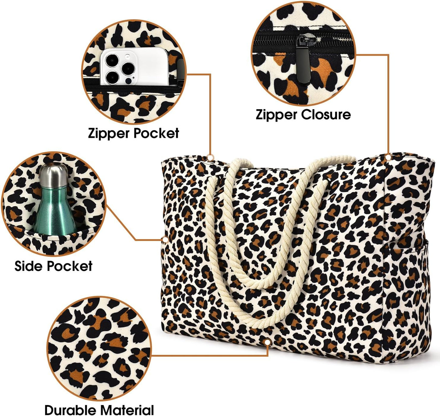 Becokan Beach Bag Large Beach Tote Bag for Women Waterproof Sandproof Swim Pool Bag With Zipper