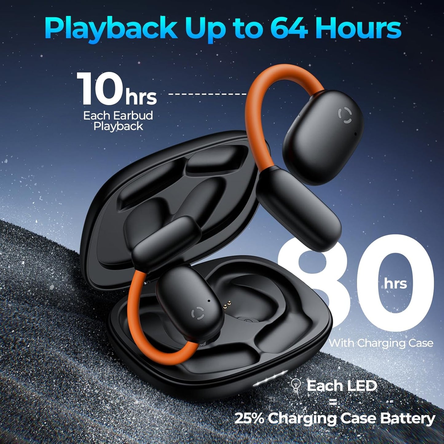 AI Translation Earbuds Real Time 80H Playtime 164 Languages Translator Ear Buds with Glowing Earhook Bluetooth Translating Headphones audifonos traductores inglés español for Travel Business Meeting