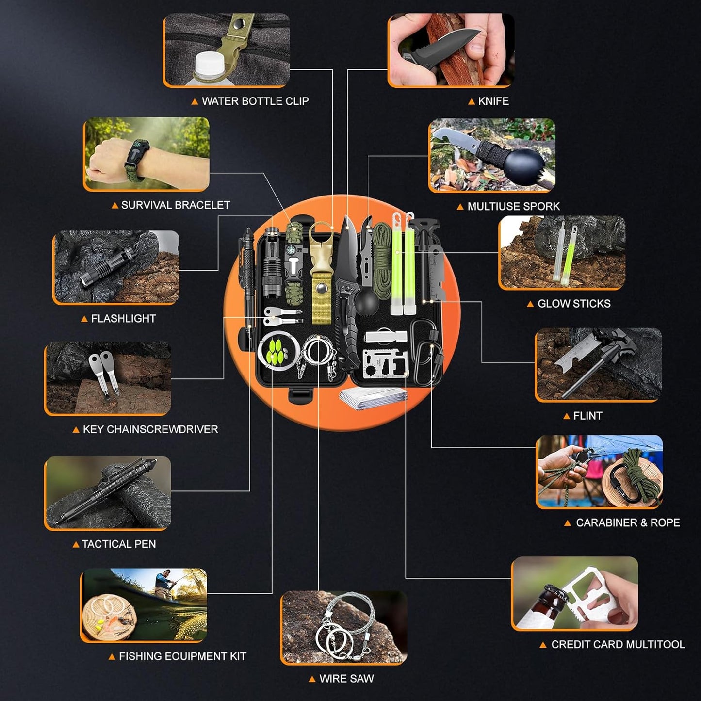 Gifts for Men Dad Him Birthday Christmas Fathers Day, Cool Gadget/Survival Gear and Equipment, Unique Camping Hunting Hiking Outdoor Gear, Gift Idea for Valentines Day Boyfriend Boys Stocking Stuffer