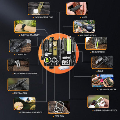 Gifts for Men Dad Him Birthday Christmas Fathers Day, Cool Gadget/Survival Gear and Equipment, Unique Camping Hunting Hiking Outdoor Gear, Gift Idea for Valentines Day Boyfriend Boys Stocking Stuffer