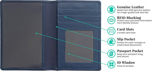 Personalized Monogrammed Navy Leather RFID Passport Wallet