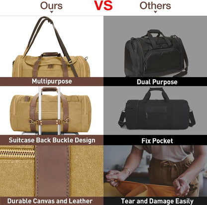 60L Duffle Bag for Men, Nomad Waxed Canvas Travel Duffel Bag Vintage Genuine Leather Travel Handbag Upgraded Weekender Overnight Backpack with Shoes Compartment (Khaki, X Large-60L)