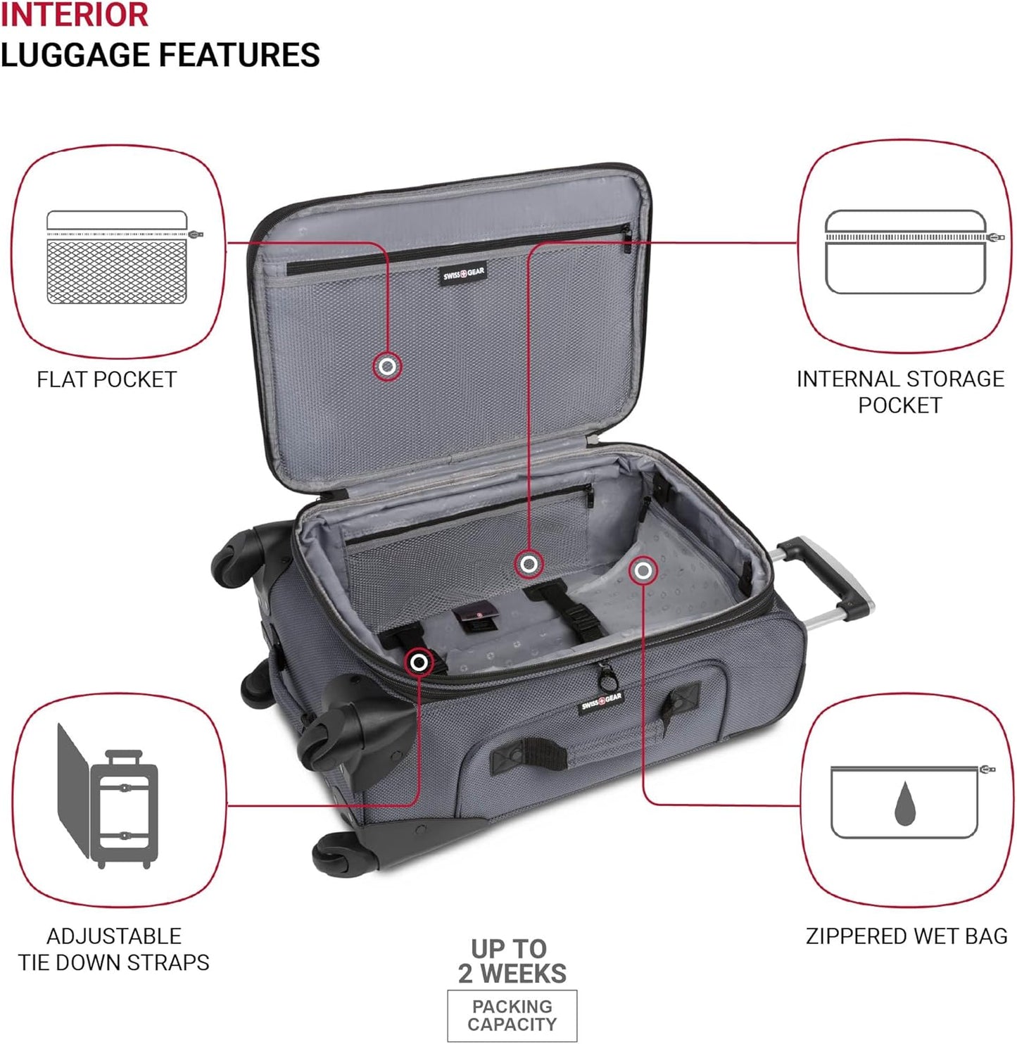 SwissGear Sion Softside Expandable Luggage, Dark Grey, 2-Piece Set (21/25)