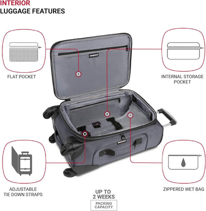 SwissGear Sion Softside Expandable Luggage, Dark Grey, 2-Piece Set (21/25)