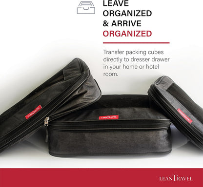 Compression Packing Cubes for Travel Organizers with Double Zipper, LeanTravel