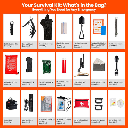 Emergency Survival Kit with First Aid Gears and Supplies - EDC Go Bugout Bag - Get Home Backpack for Camping Outdoor - Tactical Military Molle Pouch Grade - Gift for Man Woman