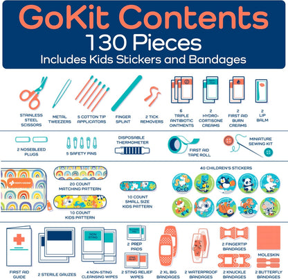 KeepGoing Travel First Aid Kit for Kids – 130 Pc. for Car, Home, Purse, Diaper Bag & Backpack with Latex-Free Bandages - Mini First Aid Kit Travel Size TSA-Approved