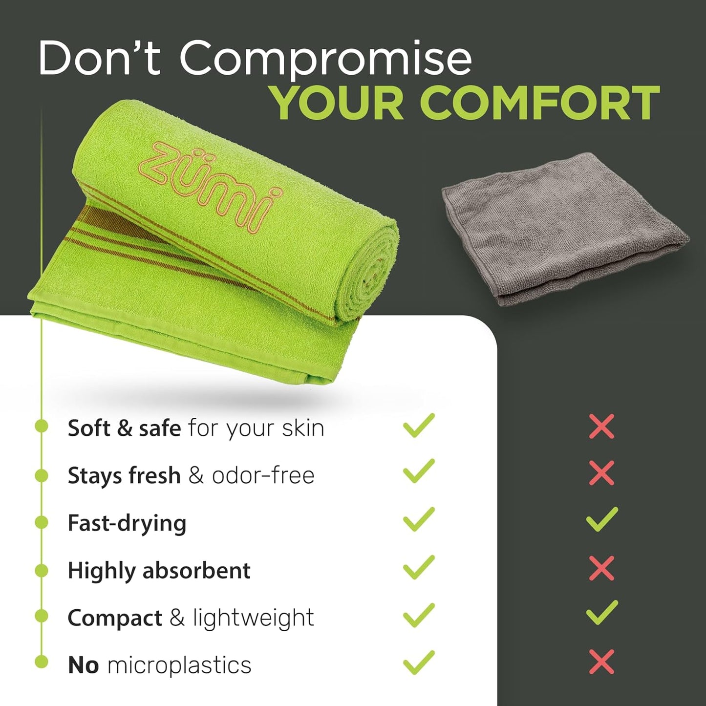 Zumi 100% Cotton Quick Dry Travel Towel - Soft, Thin, Compact, Highly Absorbent, Lightweight Camping Towel for Beach, Gym, Bath, Shower, Swimming, Dorm, RV - Green