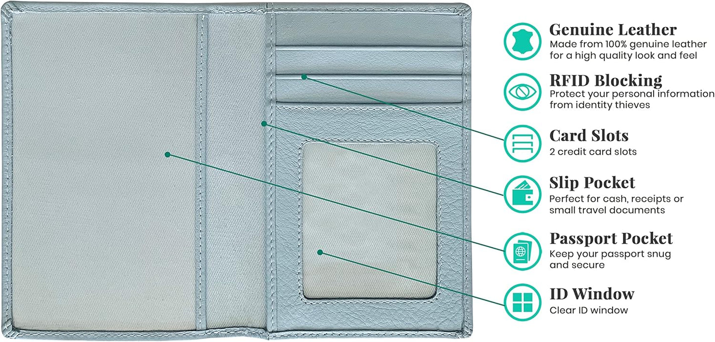 Personalized Monogrammed Chambray Leather RFID Passport Wallet