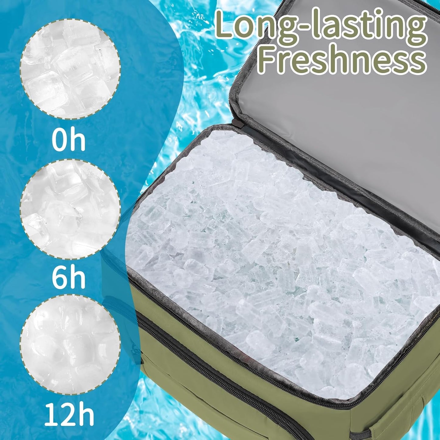 Cooler Backpack,Insulated Backpack Cooler Leakproof Double Deck Cooler Bag for Men Women RFID Lunch Backpack