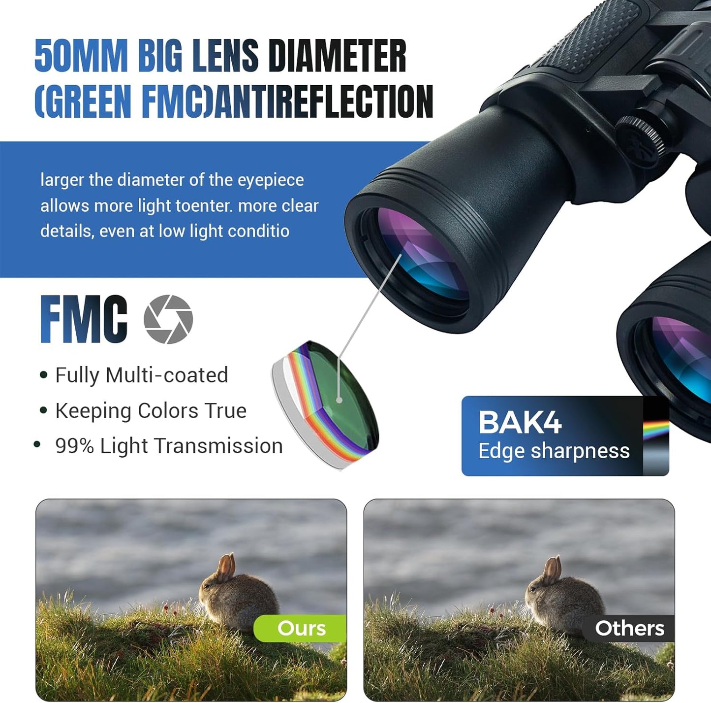 30x50 High Powered Binoculars for Adults, Waterproof Compact Binoculars with Low Light Vision for Bird Watching Hunting Football Games Travel Stargazing Cruise, Christmas Birthday Gifts for Men